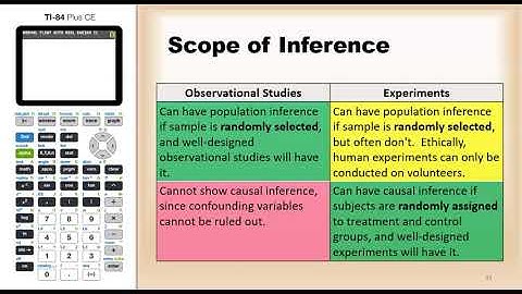 10 5 Scope of Inference