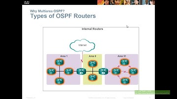 CCNA - Bài giảng và cấu hình demo Multi Area OSPF