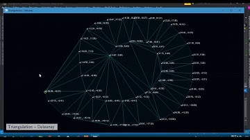 Algorithm Triangulation Delaunay in OpenGL C++  | Triangulanción Delaunay