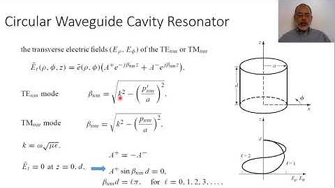 Chapter06 08 Circular Waveguide Resonator 1