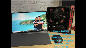 Ryzen 5 8600G mini ITX build case inwin chopin max