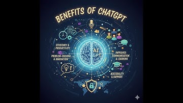Top Benefits of AI and ChatGPT|How Artificial Intelligence is Transforming Our World (2025)