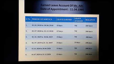 JK Leaves Rules -- Part 2