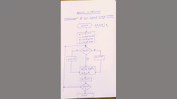 Multiplication #computer #trending #ytshorts #shortvideo #shorts #live #shortsvideo #youtubeshorts