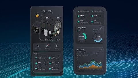 Uitleg MySigen APP op Smartphone (BE/NL)
