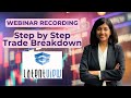 Latentview step by step trade breakdown lets get technical ep 37