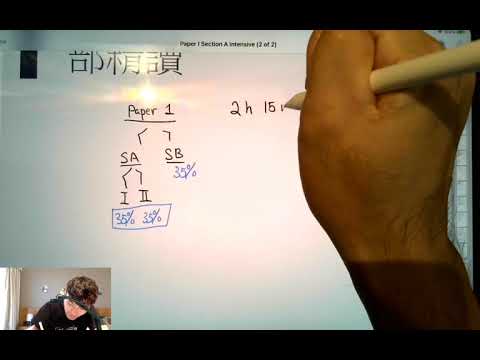 DSE 數學科 | 卷一甲部精讀補底 | 0. Introduction