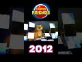 Evolution of talking tom and friends 2012  2021