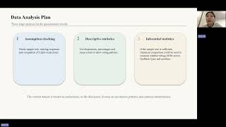 GUO XI-A2-presentation