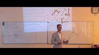 Magnetic Force on the Charge Particle and Current Carrying Wire