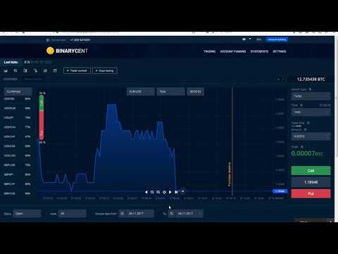 HOW TO TRADE IN BINARY CENT