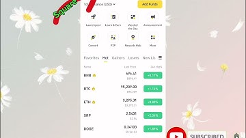 How to earn Points Binance Square Daily  Task.