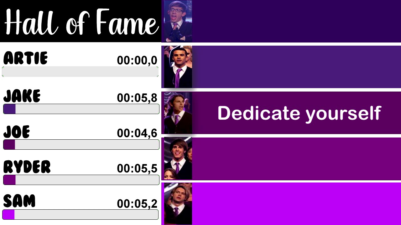Glee - Hall of Fame | Line Distribution + Lyrics