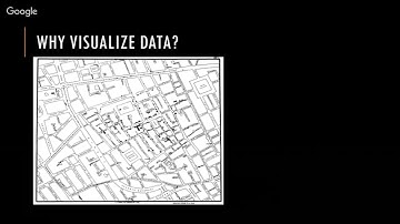 GBVIMS: Data Visualization