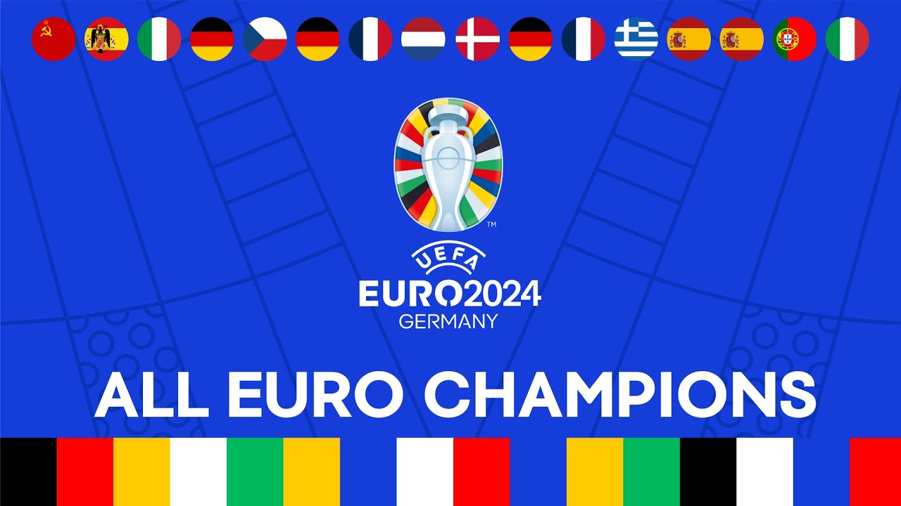 UEFA Euro 2024 Intro - All European Champions (Euro 2008 Edition)