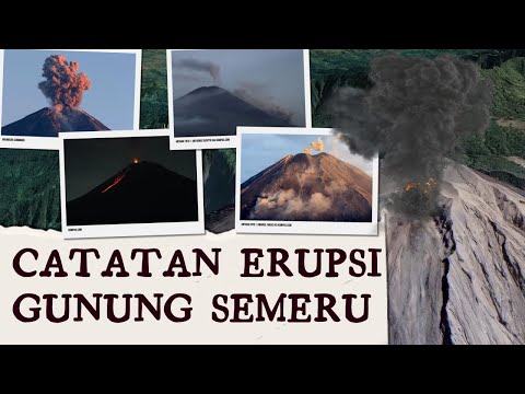 Riwayat Erupsi Gunung Semeru, Pertama Kali Tercatat Pada 1818