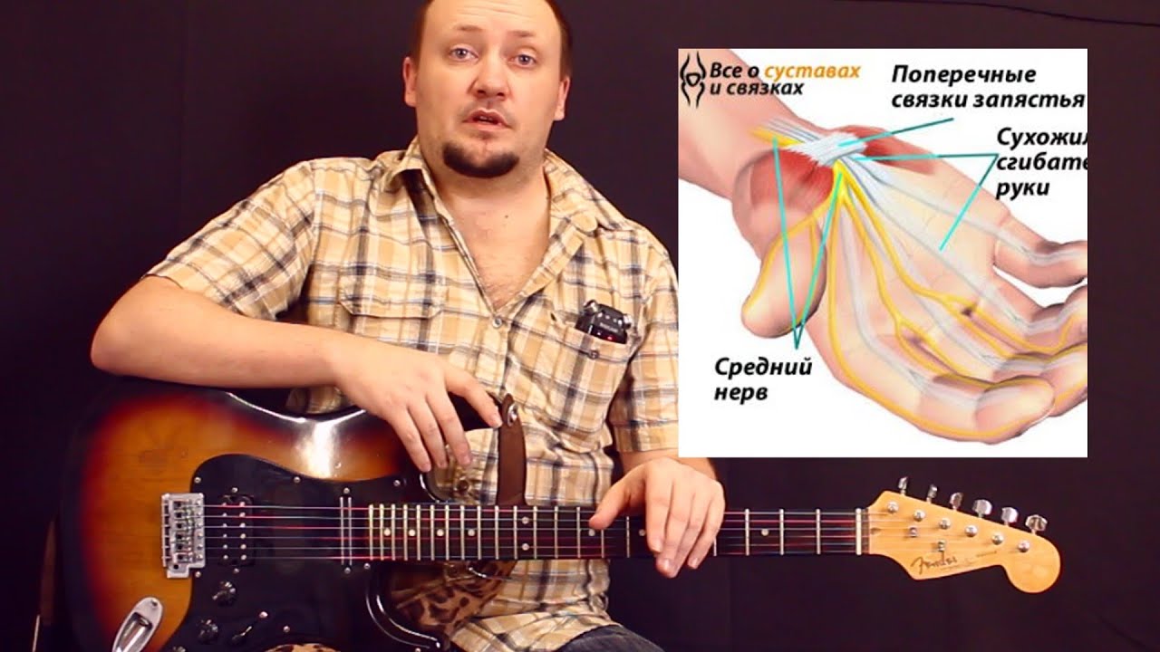 ВНИМАНИЕ ГИТАРИСТ! Как заниматься без травм!?