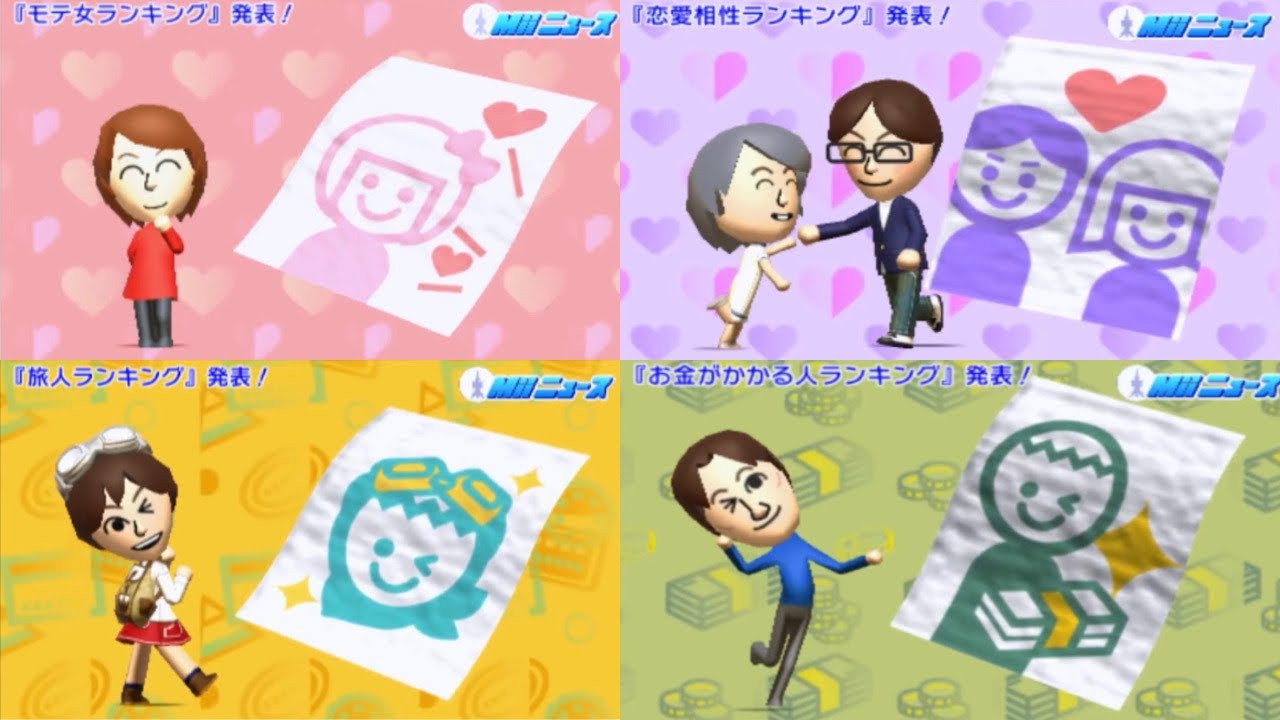 Introducing all the Mii news from the Tomodachi Collection New