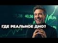 Комплексный разбор дивергенций BTCUSDT на таймфреймах от 6ч до 115д — глобальный апдейт 2026