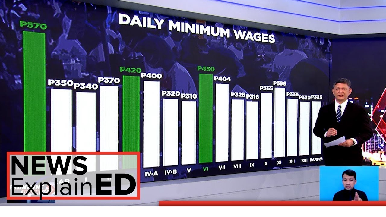 NEWS ExplainED: Minimum wage hike sa Metro Manila at Western Visayas ...
