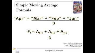 Learn about simple moving averages in time series analysis. this can
help you predict future behaviour, reduce variation, and smooth your
data.