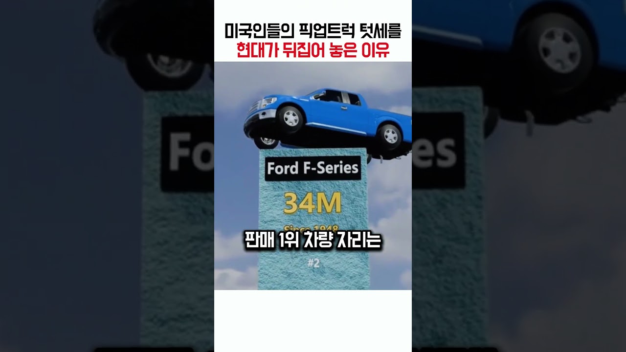 "이 차 대체 언제 살 수 있냐!" 픽업트럭 종주국 미국 오토쇼에서 현대차 보고 오열한 현지 아저씨들의 찐반응