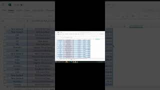 Excel Pro Trick: Filter Data Dynamically with Excel Filter Function| #shorts #shortsfeed #exceltips