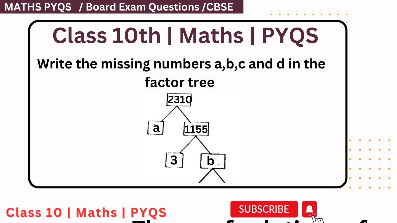 Write the missing numbers a,b,c and d in the factor tree 2310 a , 1155 ...