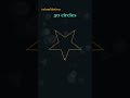 Every closed curve is just spinning circles — Fourier epicycles explained