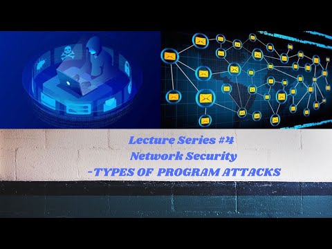 Programs that Attack|Network Security|Virus|Worm|Trojan Horse|Propogation Phase|Types|Generation|ECE