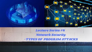Programs that Attack|Network Security|Virus|Worm|Trojan Horse|Propogation Phase|Types|Generation|ECE