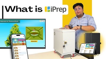 What is iPrep? Your One-Stop Digital Learning Solution for Schools
