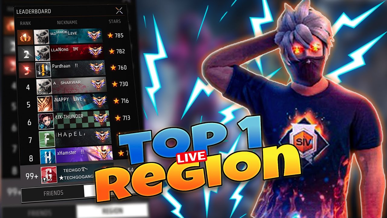 🔴 Top 1 CS Rank || Free Fire || TechGo Gaming || 