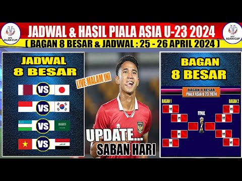 🔴 BAGAN 8 BESAR PIALA ASIA U23 2024 - Jadwal Perempatfinal - Indonesia vs Korea Selatan U23