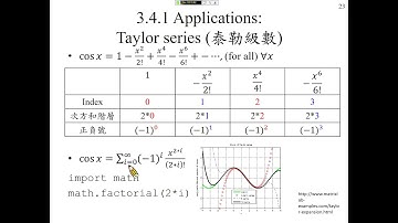 許志華 Python 程式設計 3-4-1 Applications