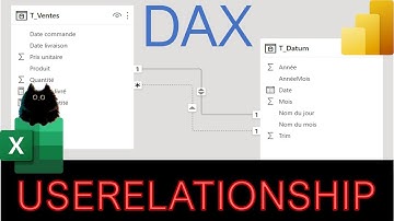 DAX : Comment utiliser la fonction USERELATIONSHIP dans Excel et Power BI