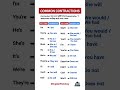 Common Contractions in English | Useful Short Forms | I'm, Don't, Can't, He's #englishtips #shorts