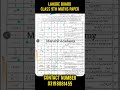 9th class Maths solved Mcqs Lahore Board Group 2 Paper 2026