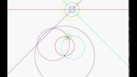 Inversion of a moving polar grid