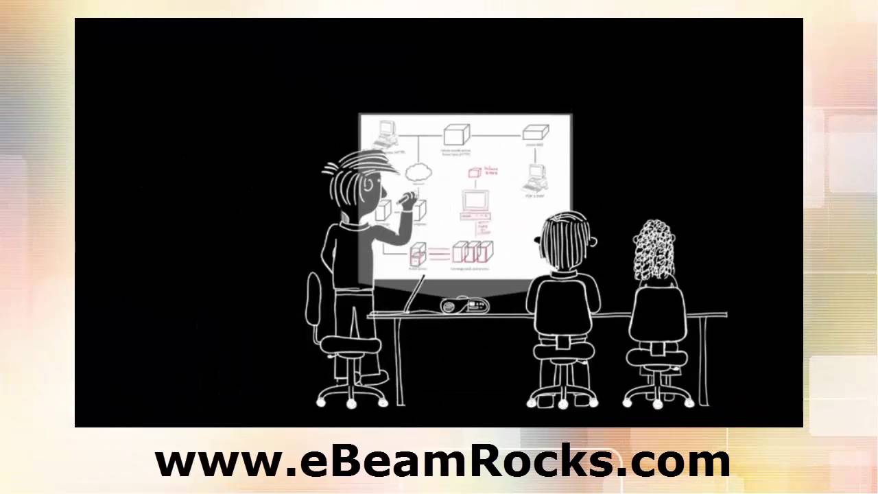 eBeam Edge Plus Wireless in New Jersey