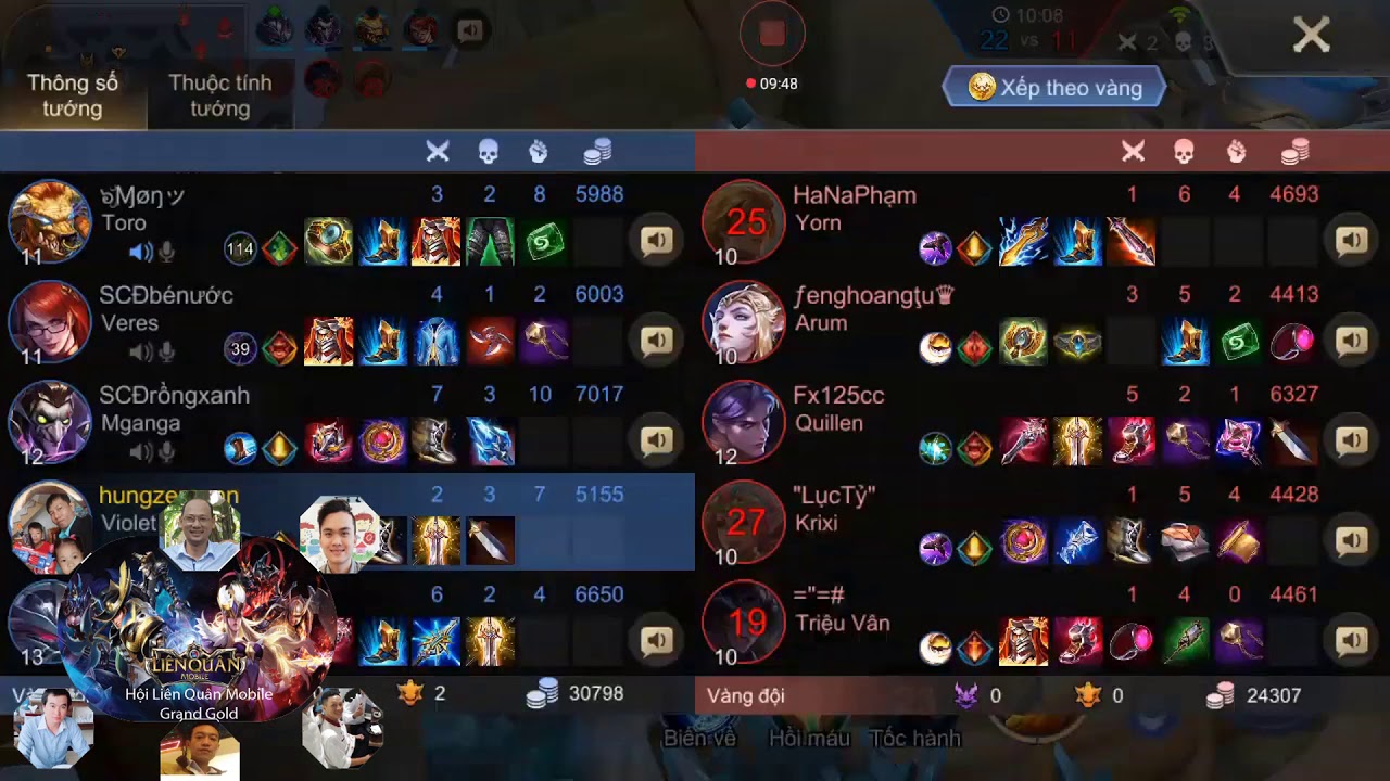 Violet bị anh Toro chủi sấp mẹc L luôn. nhưng Combo em vẫn góp vui