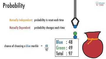 Probability & Statistics (1/3) | Chance & Data - NCEA Level 1 Maths | StudyTime NZ