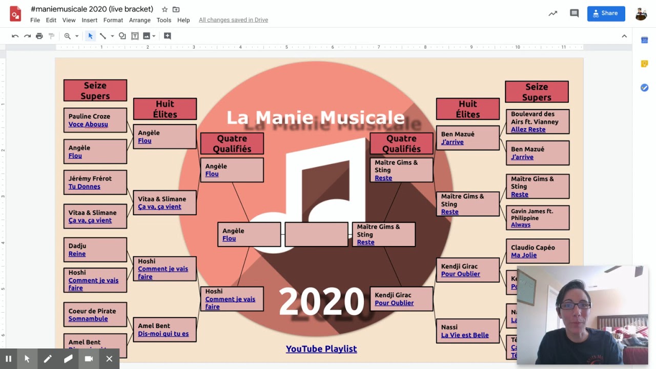 Manie Musicale 2020 Les SemiFinalistes YouTube