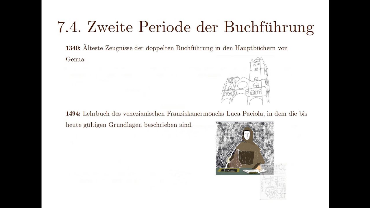 7 Geschichte Der Doppelten Buchfuhrung Youtube