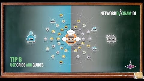 TIP 6 - Use Grids and Guides