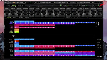 Overview - Demystifying the Antelope Control Panel with Alex Solano
