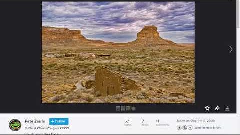 How to Use Creative Commons Images in Your Blog
