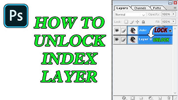 Unlock Index Layer in Photoshop | 2021 Photoshop Tutorial