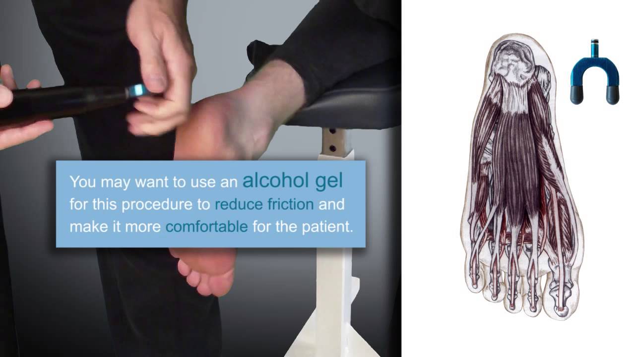 Dynamic plantar fasciitis Protocol YouTube