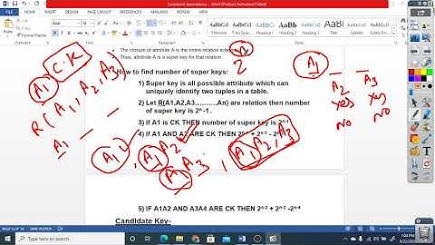 Lecture 3.4 | DBMS | Finding Number of Super Keys or Candidate Key |Dr. Pushpa Choudhary